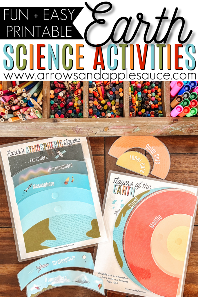 These new printable activities make Earth science more accessible, visual, and pretty! Explore Earth's layers from core to exosphere! #homeschoolscience #earthscience #earthsatmosphere #kidsscienceactivities #naturestudy #homeschoolprintable